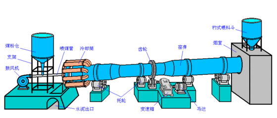 ��ĥ�C(j��)׷����D(zhu��n)��ĥ�V��Ҫ��������